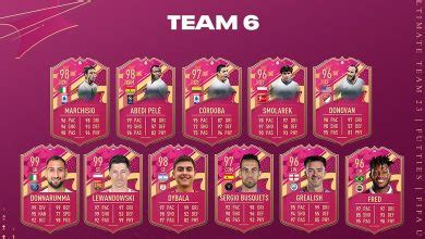 futties team 6|FIFA 23 FUTTIES Heroes Team 6 Release, Leaks and Predictions